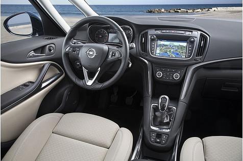 Übersichtliches Cockpit