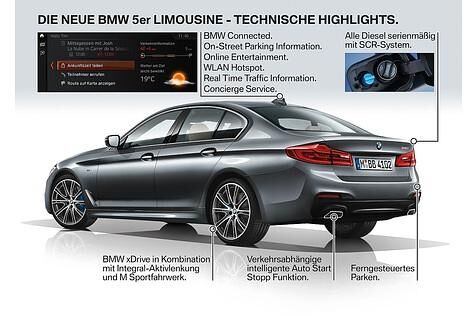 Einige technische Highlights des 5er BMW