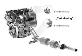 Die Zukunft des Dieselmotors - Das nächste Leben