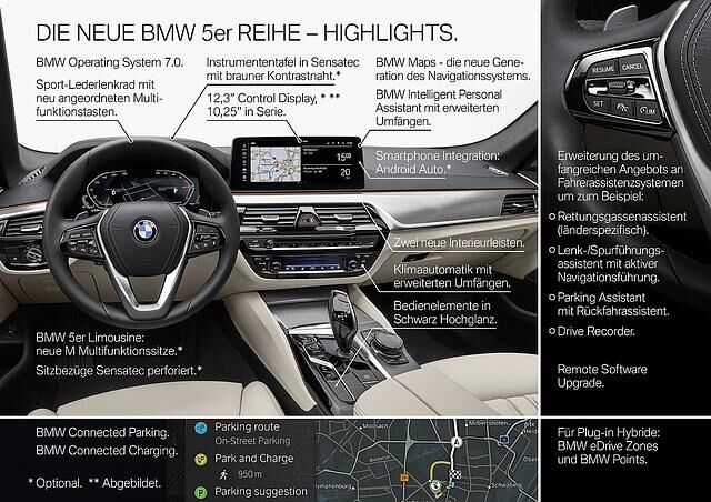 BMW 5er Modelljahr 2021