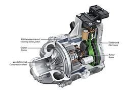 Erklärt: Elektrischer Verdichter  - Druckmacher 