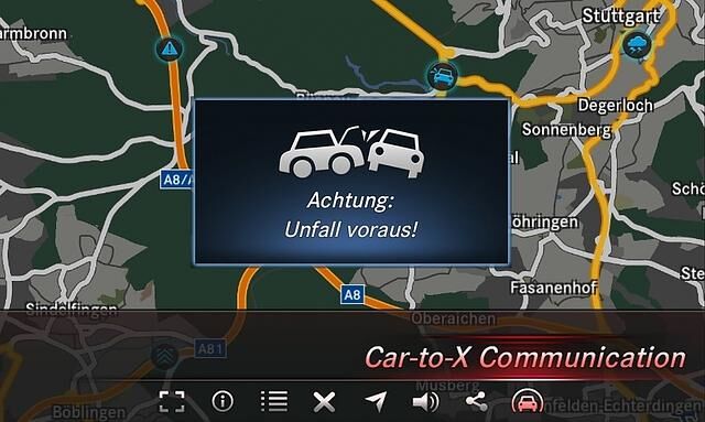 Car-to-Car-Kommunikation