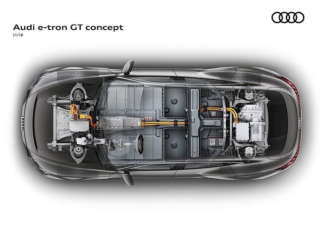 Der Audi e-tron GT teilt sich mit dem Porsche Taycan die Technik
