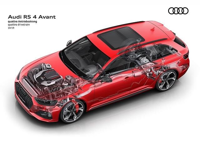Der Röntgenblick enthüllt den Antriebsstrang des Audi RS 4 Avant