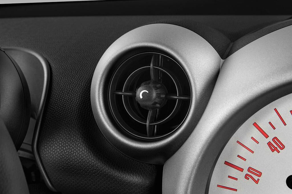 MINI Countryman (Baujahr 2014) Cooper S 5 Türen Lüftung