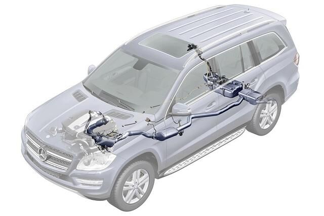 SCR-Abgasanlage im Auto