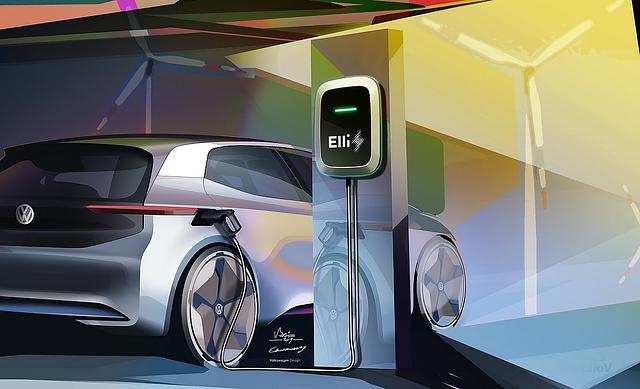 VW CO2-Strategie