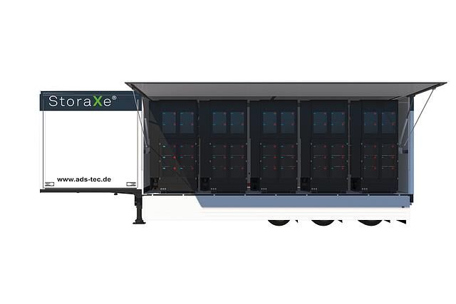 Der Trailer hat eine gewaltig dimensionierte Batterie geladen