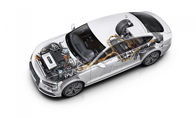 Audi A7 H-Tron Concept
