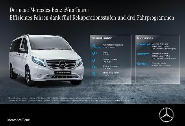 Mercedes eVito 2020