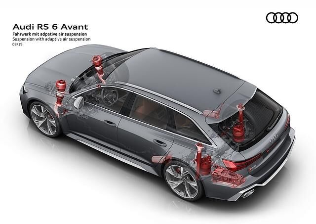 Audi TechTalk Fahrwerk