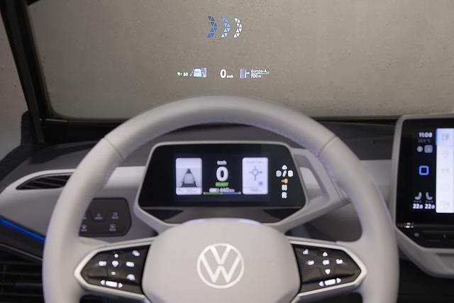 VW ID.4
