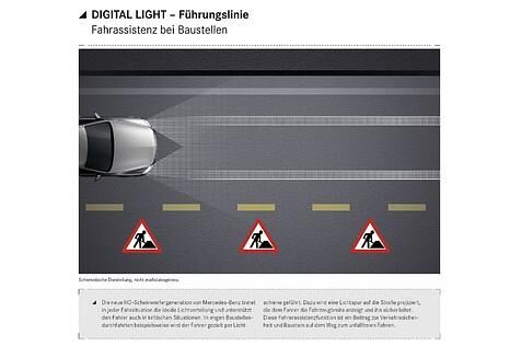 Auch Baustellen würde bei Nacht der Schrecken genommen