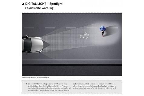 Digital LED