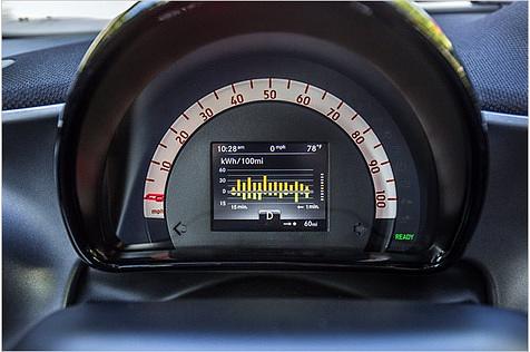 Die kleine "Ready"-Anzeige signalisiert, dass der Motor an ist