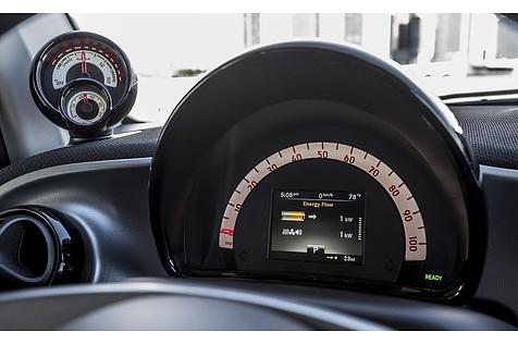 Im Cockpit bekommt man alle nötigen Informatioen