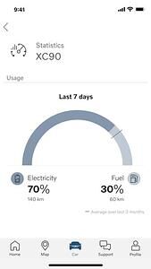 Volvo On Call App  - Elektrische Motivationshilfe  