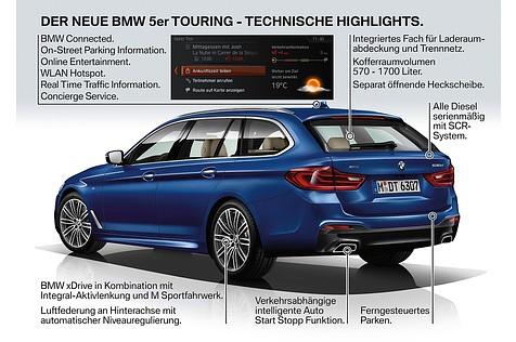 BMW 5er Touring / G30 jahrgang 2017
