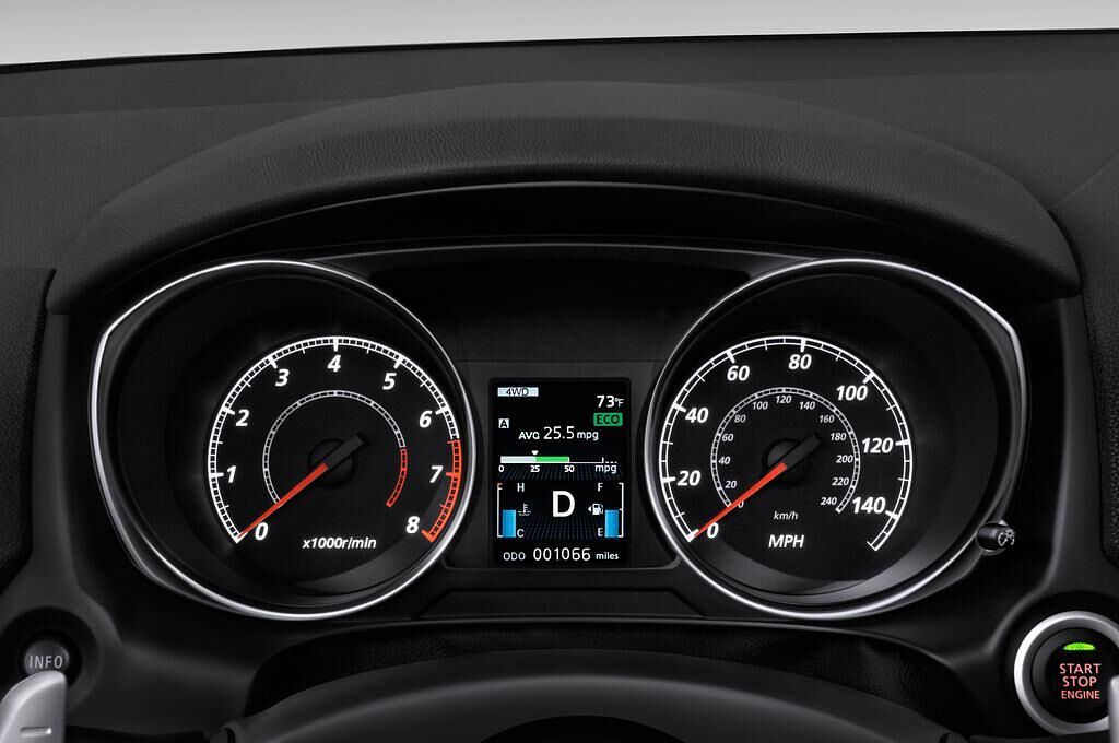 Mitsubishi ASX (Baujahr 2011) Invite 5 Türen Tacho und Fahrerinstrumente