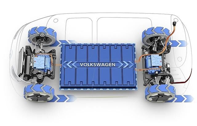 Elektrischer Allradantrieb bei VW