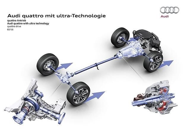 Auf öffentlichen Straßen schlägt sich der Quattro mit Ultra-Technologie ziemlich gut