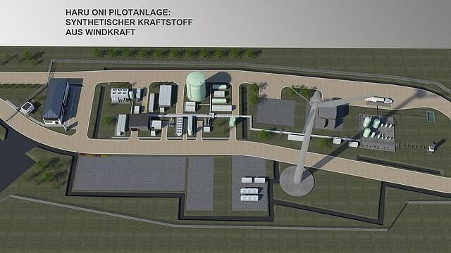Die Pilotanlage Haru On
