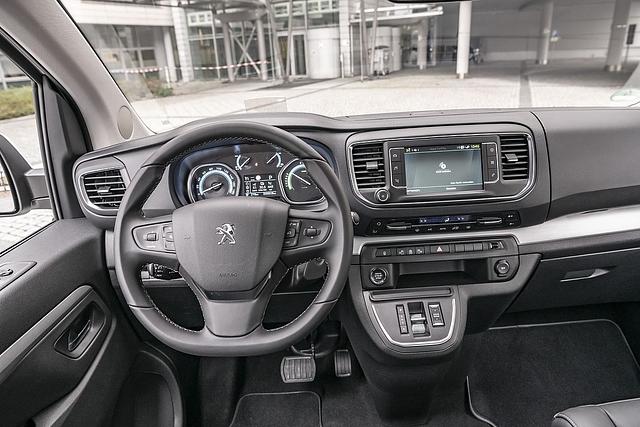Einfaches aber übersichtliches Cockpit