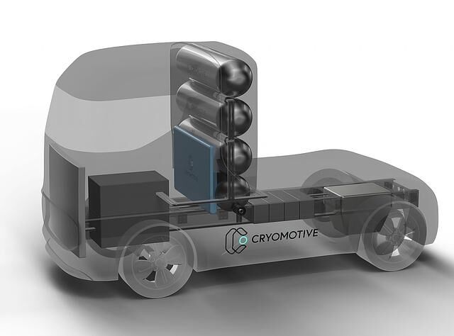 Die Cryomotive Wasserstofftanks benötigen weniger Bauraum