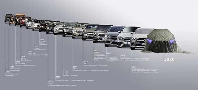 Digitales Licht Daimler