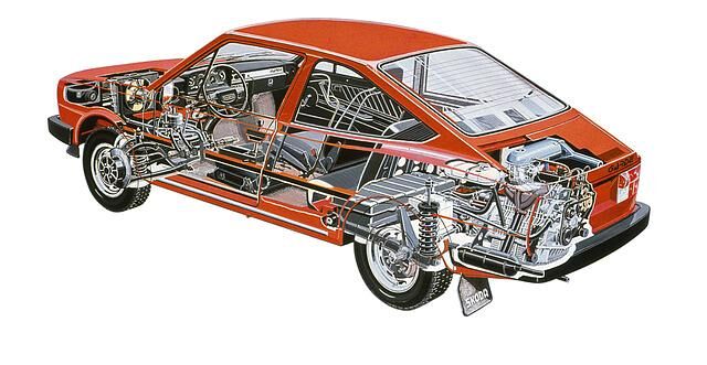 1981 wird auf der Maschinenbaumesse Brünn der Skoda Garde (Coupé) als Nachfolger des 110 R Coupés vorgestellt