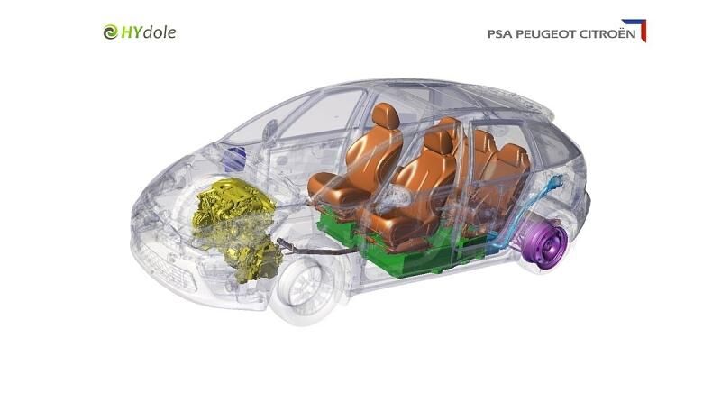 PSA Elektro-Pläne - Mehr als heiße Luft