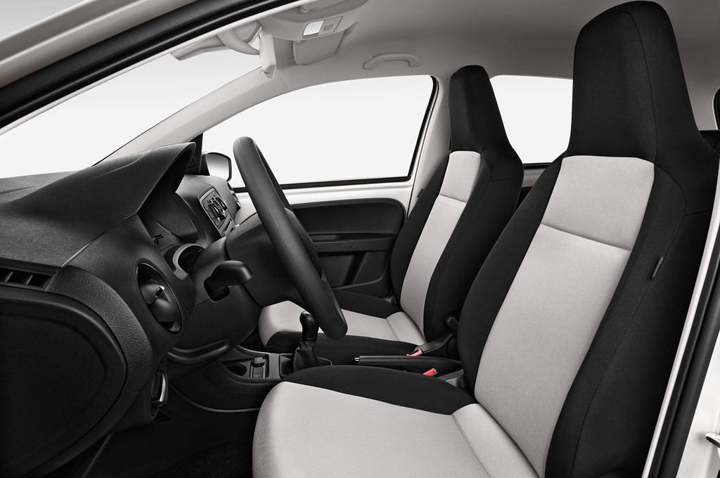 Skoda Citigo (Baujahr 2014) Active 5 Türen Vordersitze