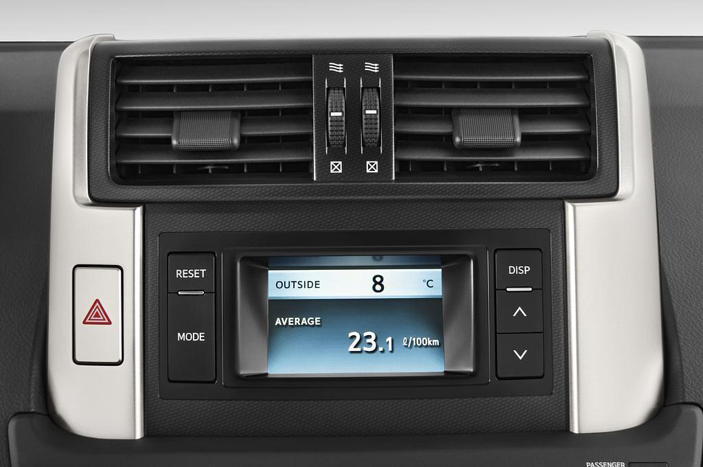 Toyota Landcruiser (Baujahr 2010) - 3 Türen Lüftung