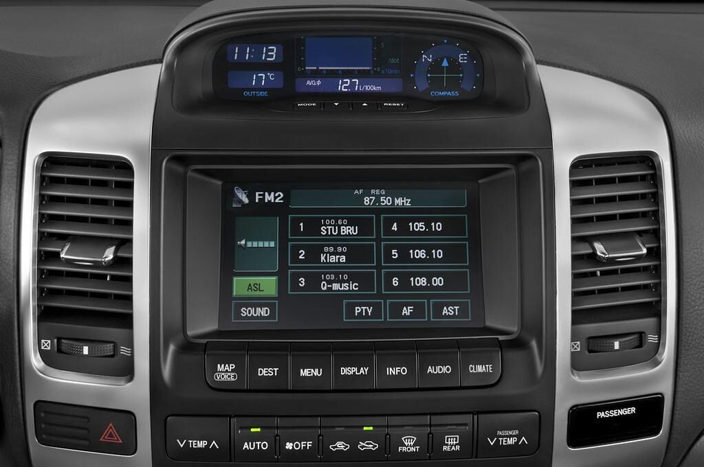 Toyota Landcruiser (Baujahr 2010) Life 5 Türen Lüftung