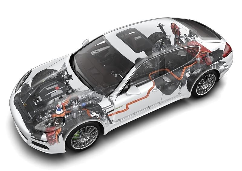 So ist der Porsche Panamera S E Hybrid technisch aufgebaut