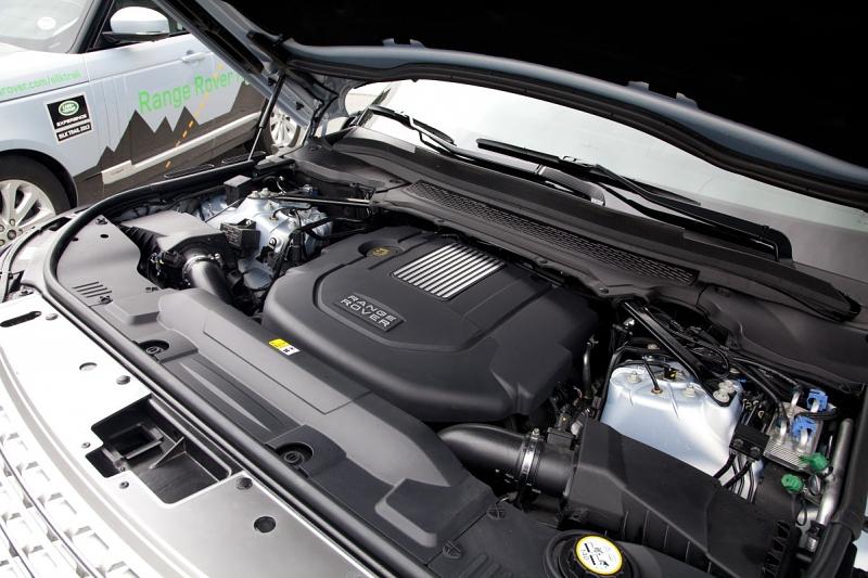 Range Rover Hybrid SD V6