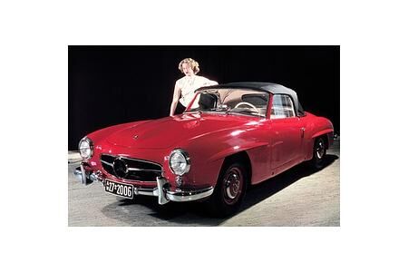 Mercedes-Benz Classic Index im Minus