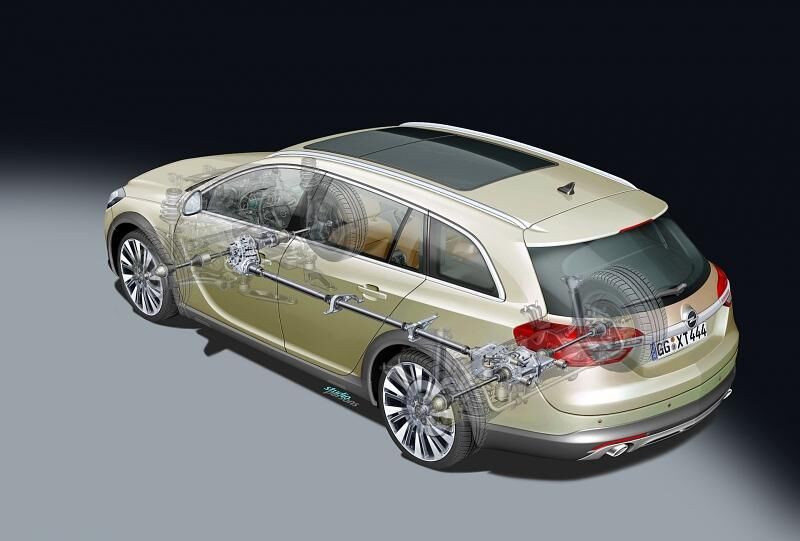 Der Allradantrieb im Country Tourer: Verteilergetriebe an der Vorderachse und eine Allrad-Lamellenkupplung mit elektronischem Differential an der Hinterachse