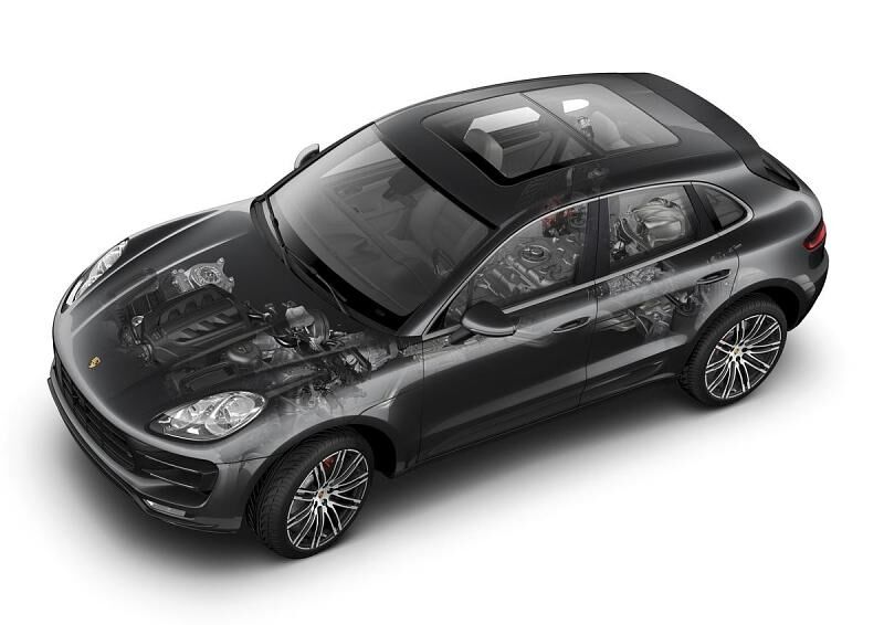 Der neue Porsche Macan
