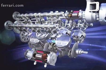 Formel1: Ferrari enthüllt den neuen 1,6 Liter Turbo V6 Motor
