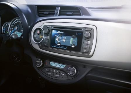Toyota Yaris Hybrid