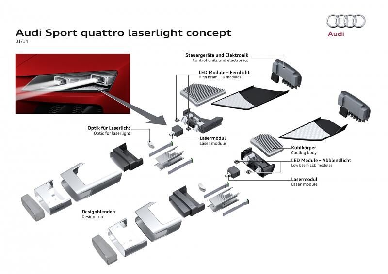 Laserlicht auf der Consumer Electronic Show 2014 in Las Vegas