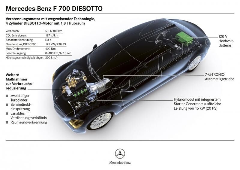 Erprobungsfahrzeug Mercedes F 700 mit Diesotto-Motor