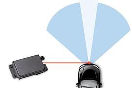 Delphi: Augen für sicherere Autos