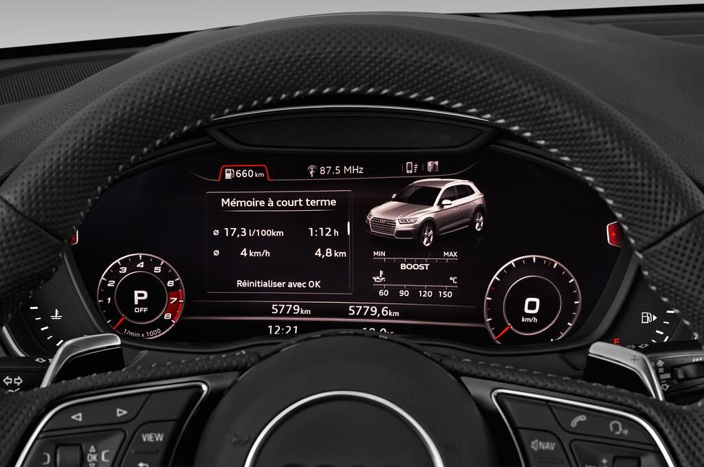Audi RS 5 Sportback (Baujahr 2019) - 5 Türen Tacho und Fahrerinstrumente