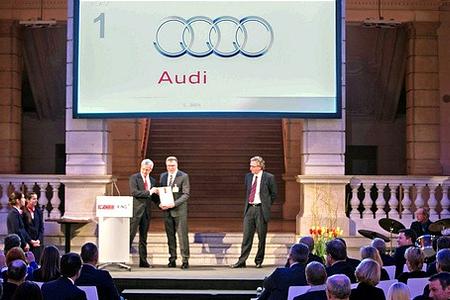 Audi bester Arbeitgeber – laut Focus und Xing