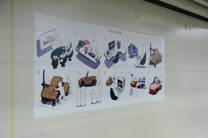 Der Comicstrip im Designstudio.
