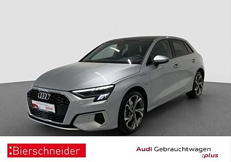 Audi A3 Sportback (8YA)