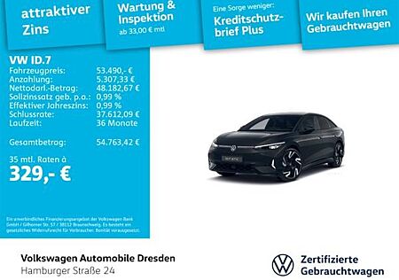 VW ID.7 Volkswagen GTX