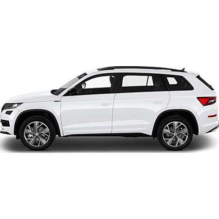 Skoda Kodiaq leasen
